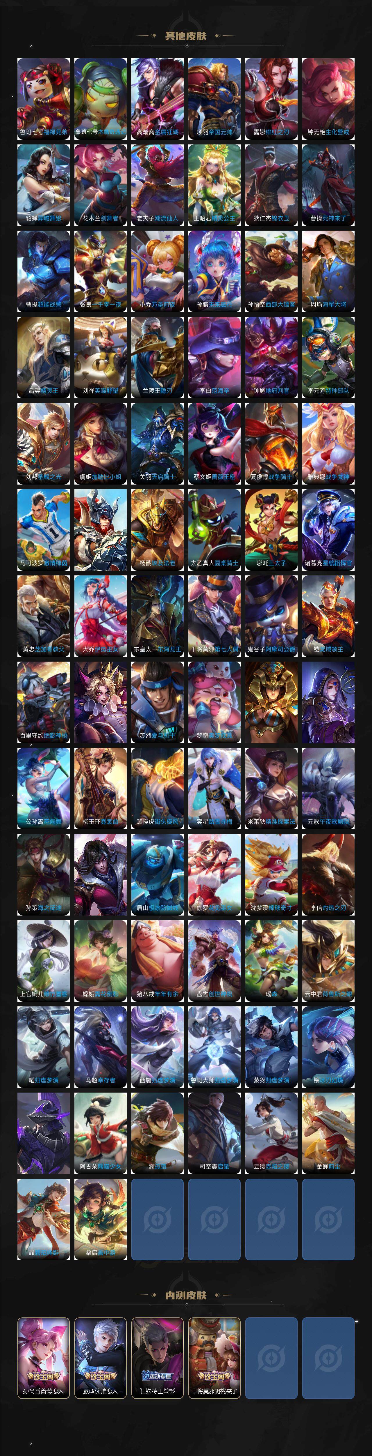 WZCMW3463390王者荣耀账号详情图7