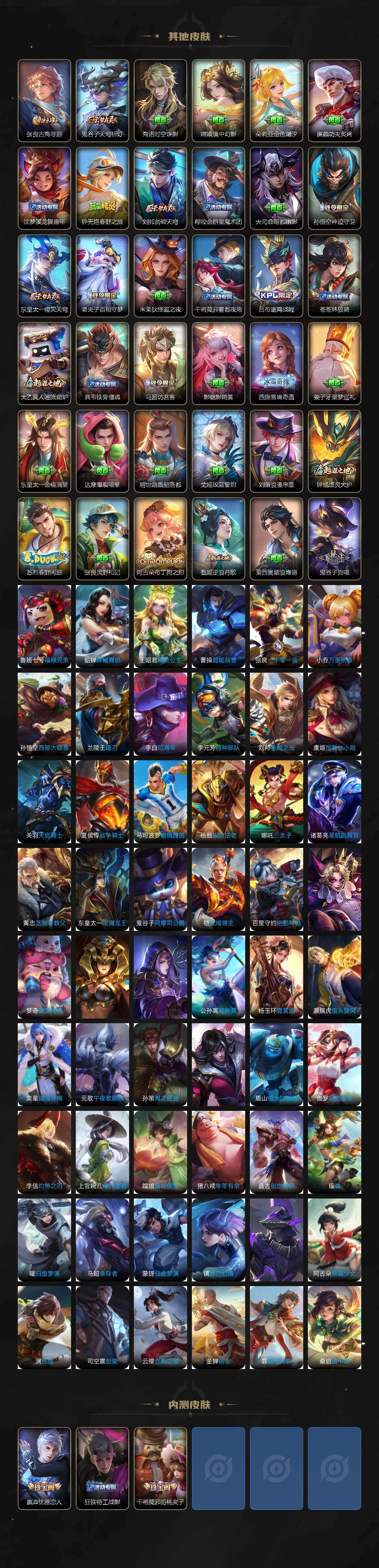 WZCMW495990王者荣耀账号详情图6