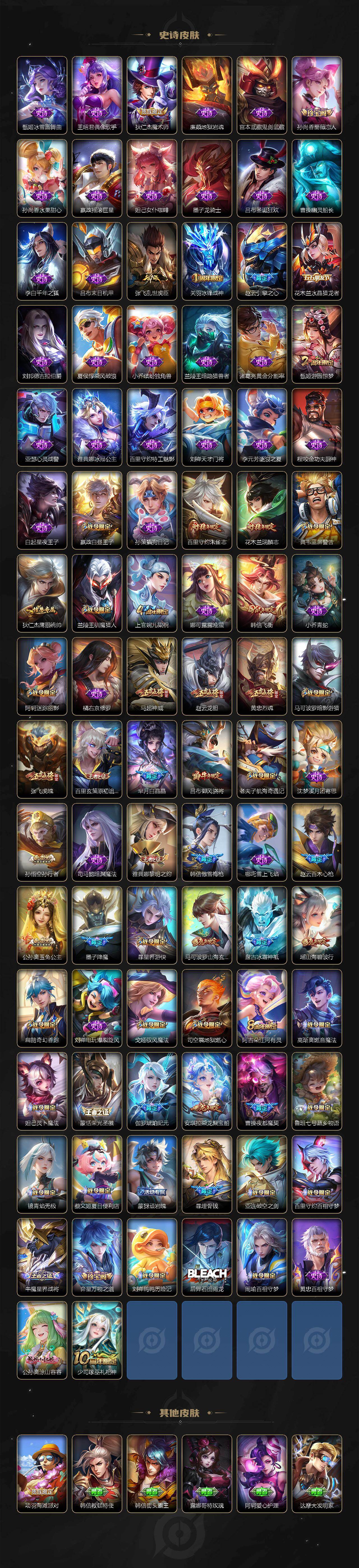 WZCMW496101王者荣耀账号详情图4 WZCMW496101王者荣耀账号详情图4