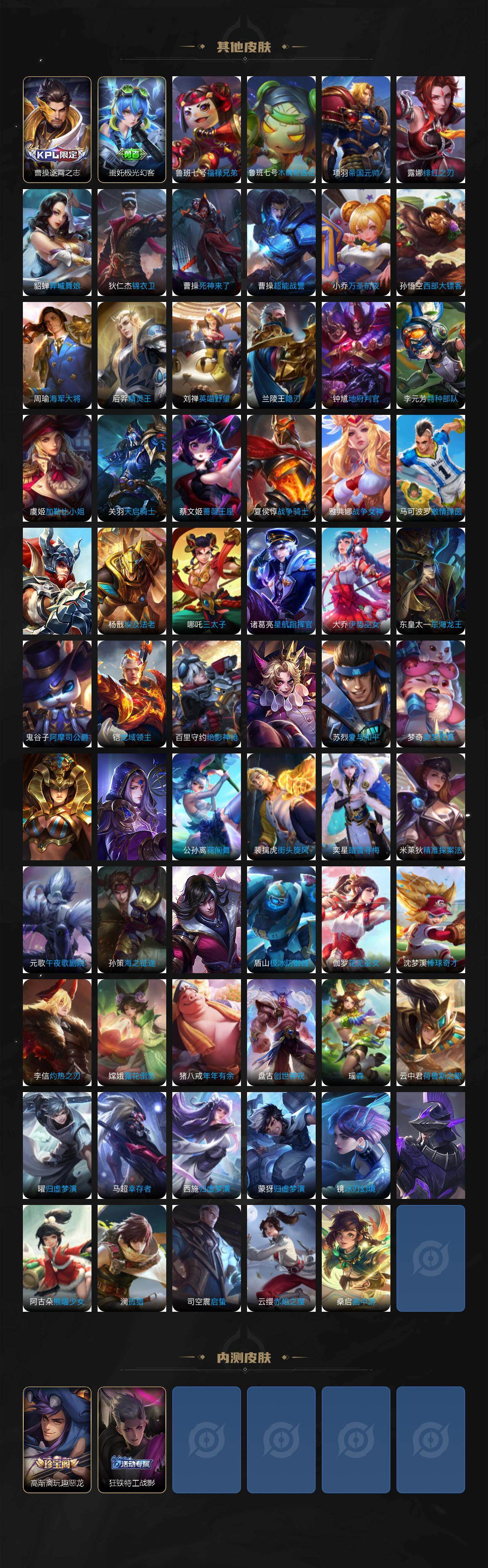 WZCMW495746王者荣耀账号详情图5 WZCMW495746王者荣耀账号详情图5