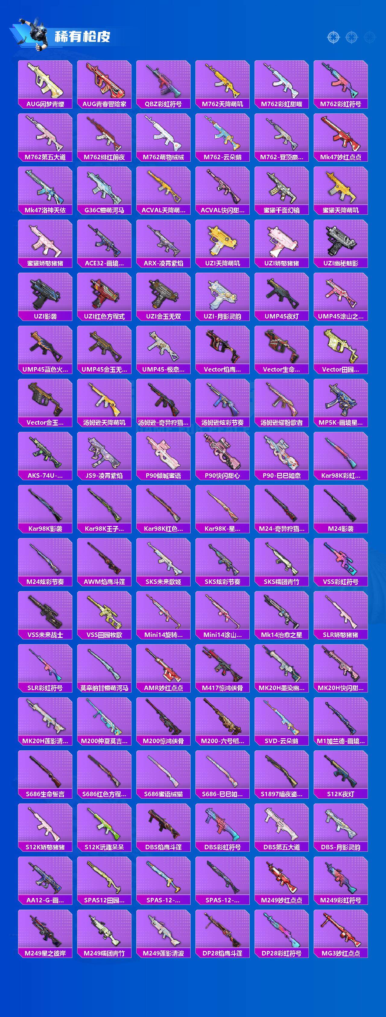 HPCMW3447659和平精英账号详情图3