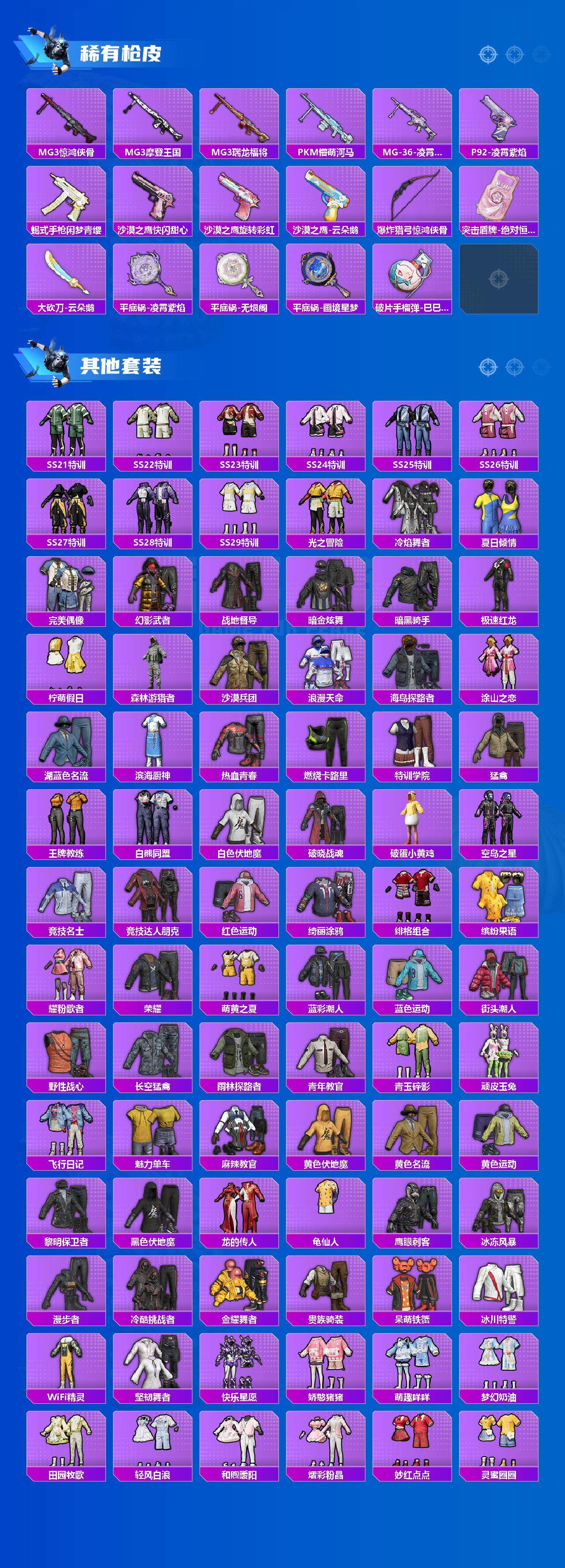 HPCMW3447659和平精英账号详情图4