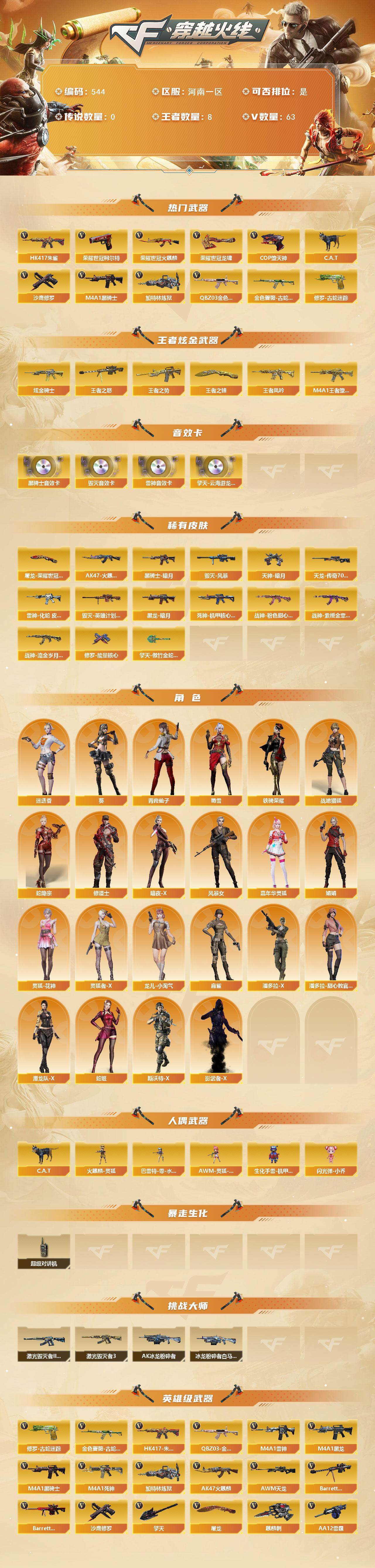 CFCMW421594穿越火线账号详情图2