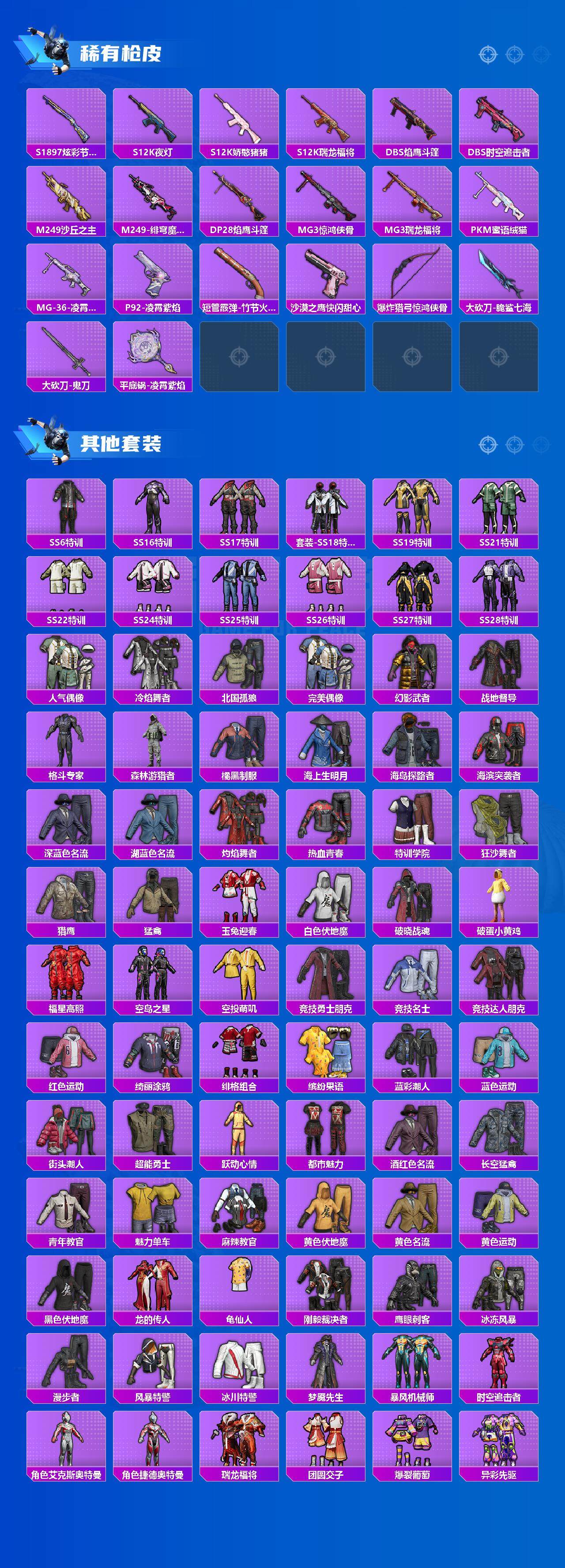 HPCMW3445129和平精英账号详情图3