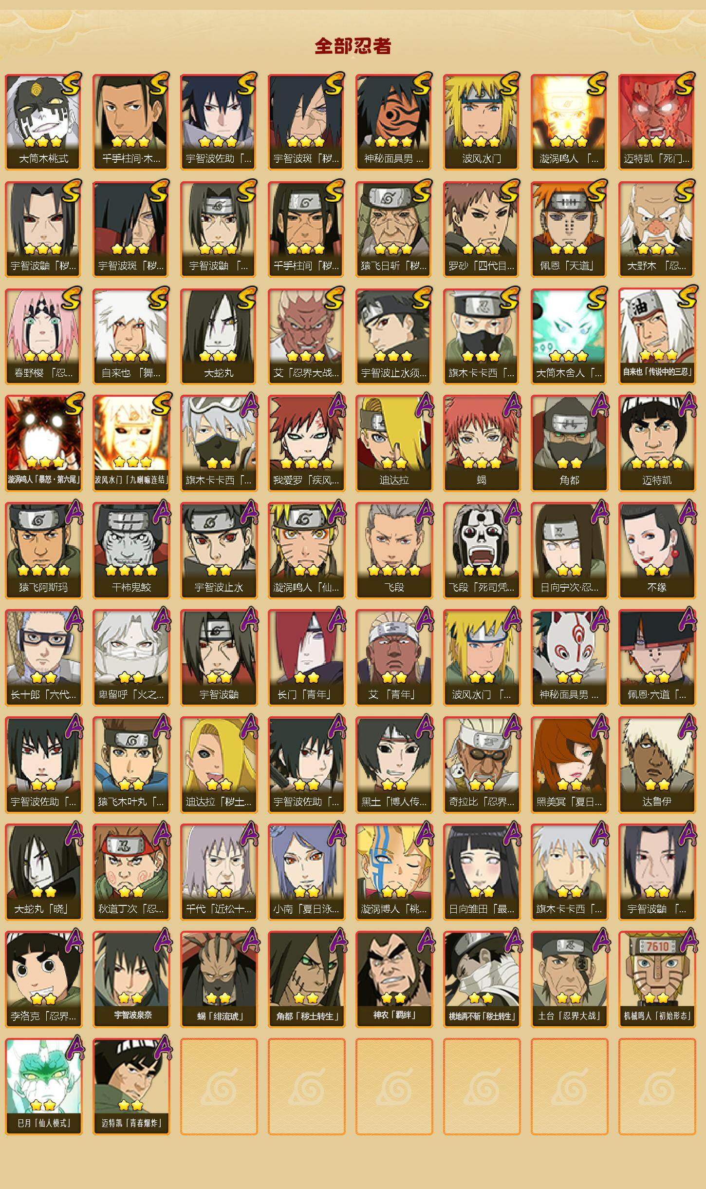 HYCMW46481火影忍者账号详情图2