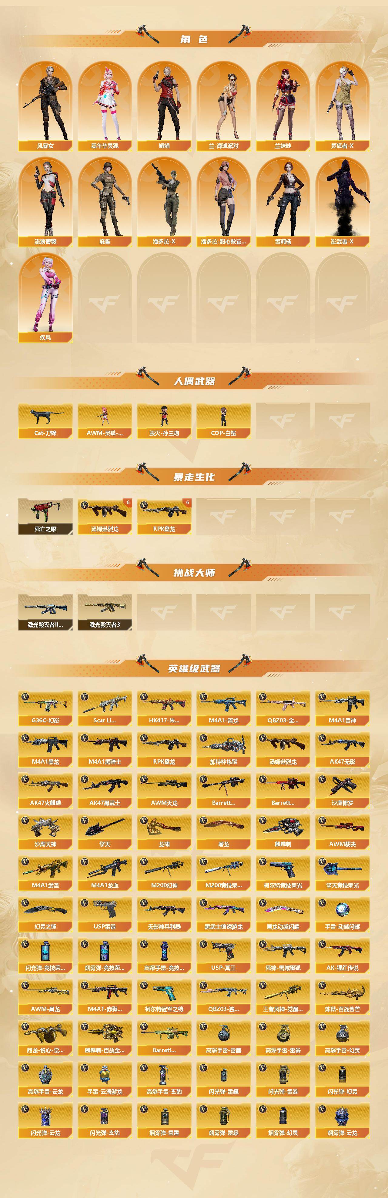 CFCMW422231穿越火线账号详情图4