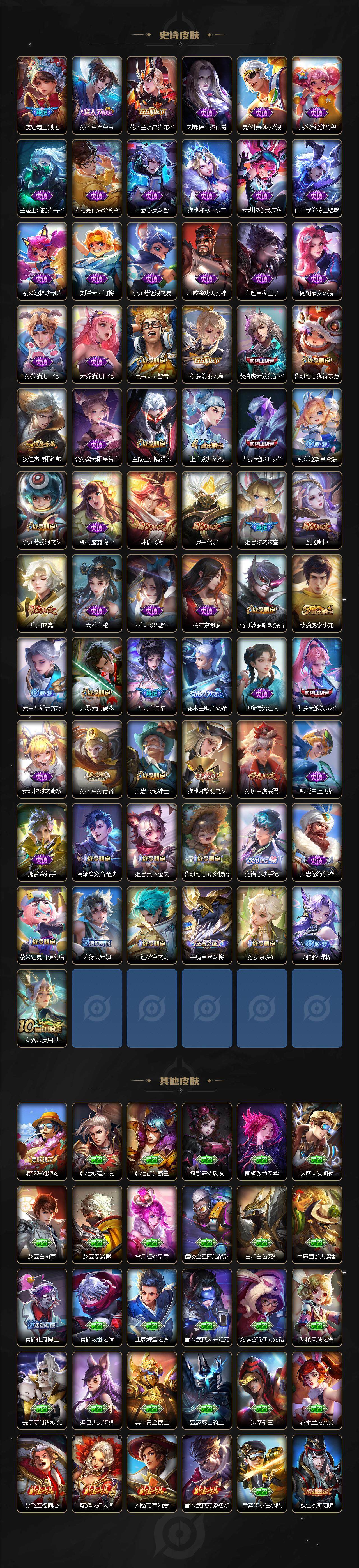 WZLE3460901王者荣耀账号详情图4