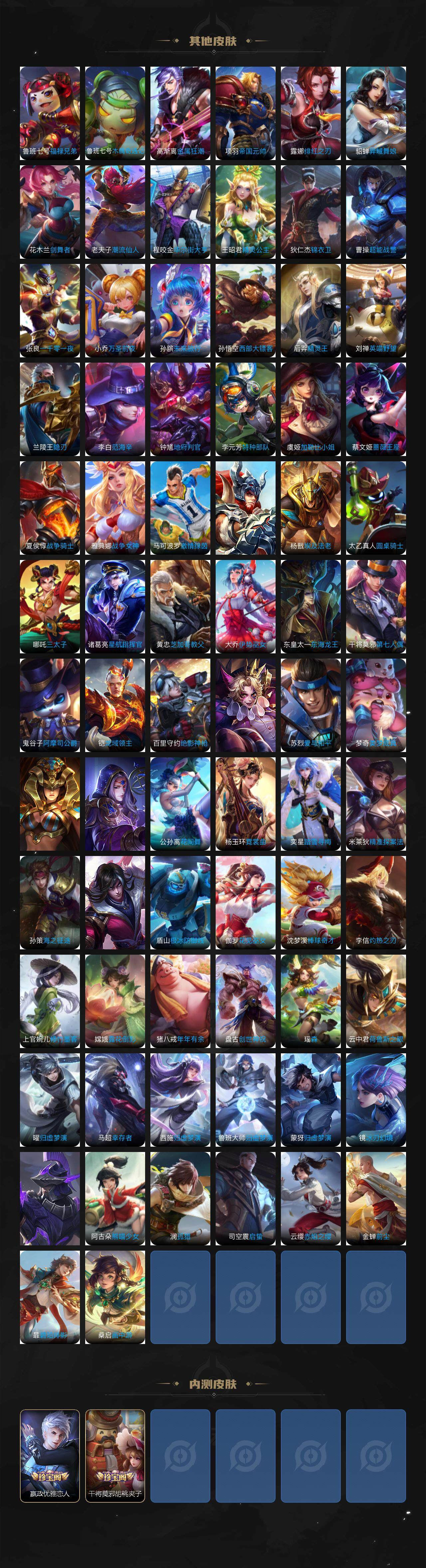 WZLE3460901王者荣耀账号详情图6