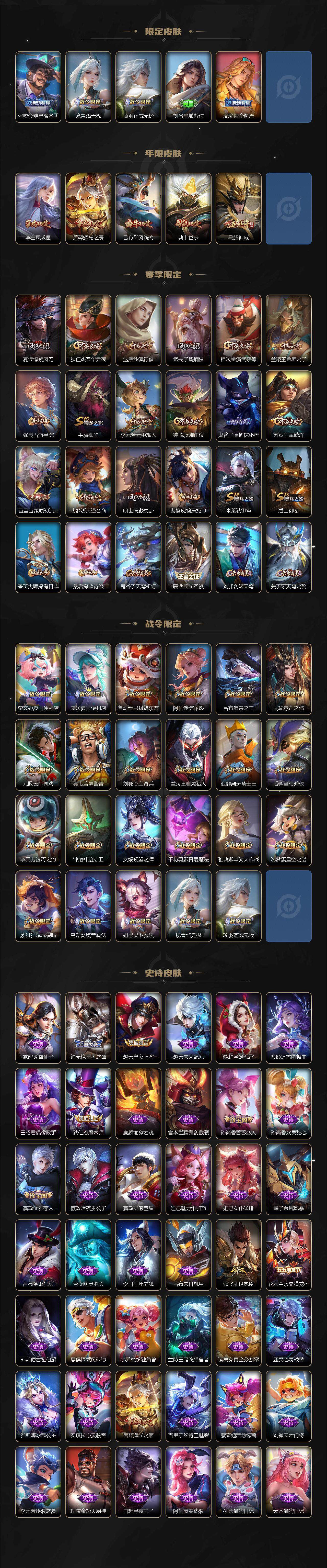 WZLE3460899王者荣耀账号详情图3