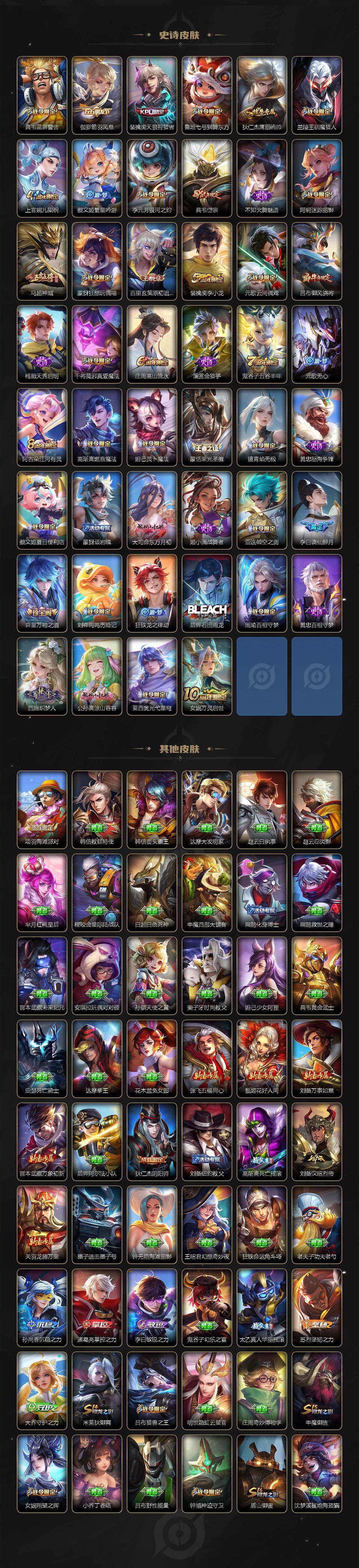 WZLE3460899王者荣耀账号详情图4