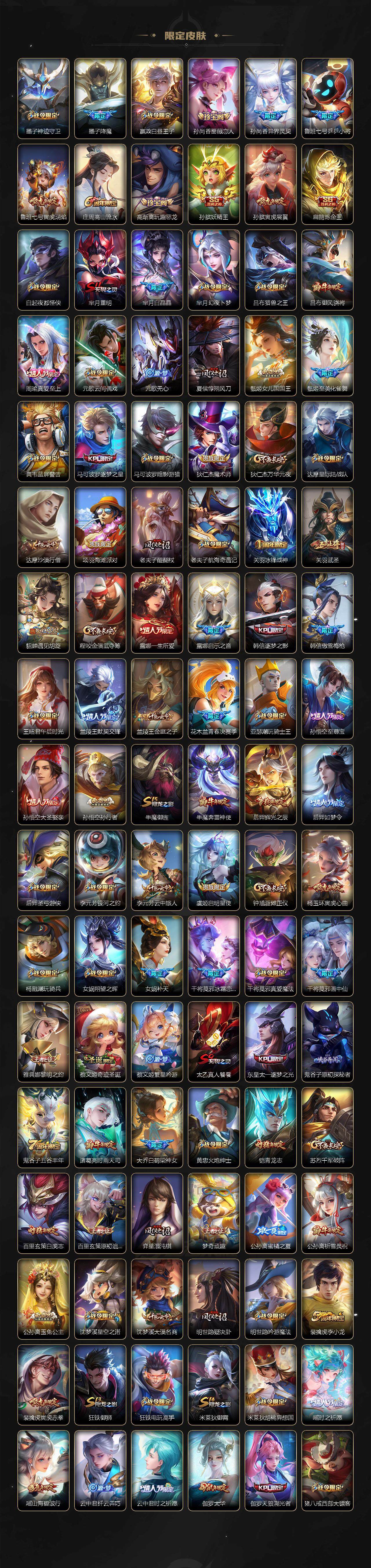 WZCMW3460643王者荣耀账号详情图3