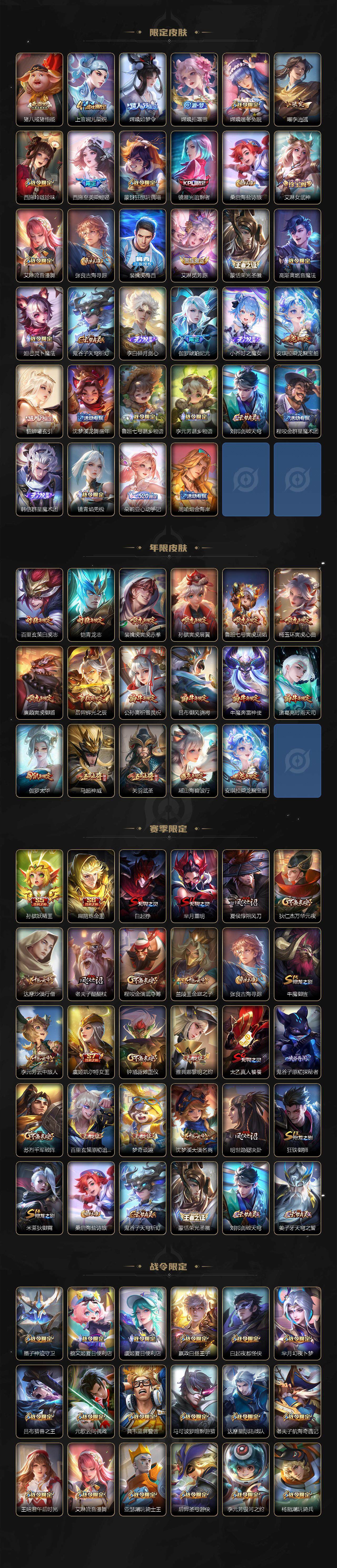 WZCMW3460643王者荣耀账号详情图4