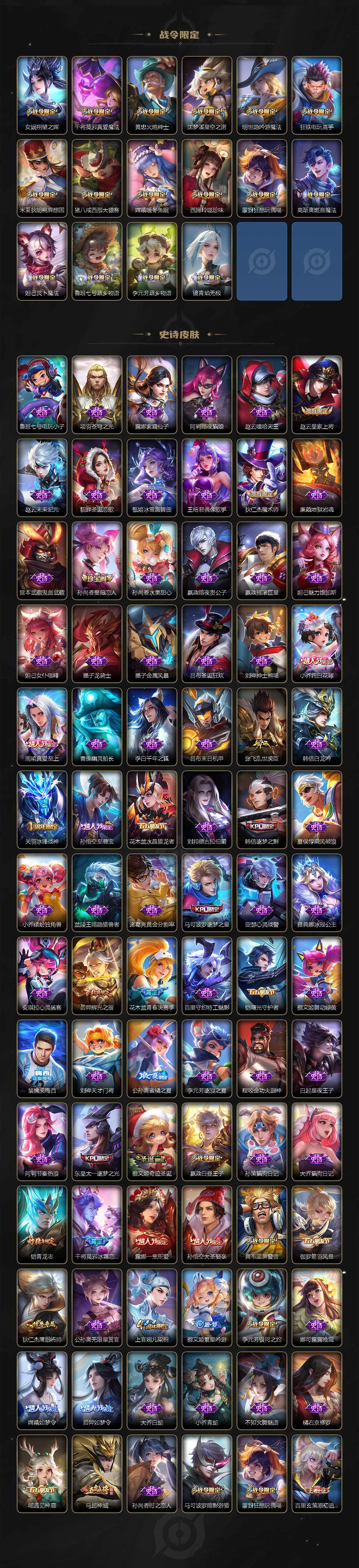 WZCMW3460643王者荣耀账号详情图5