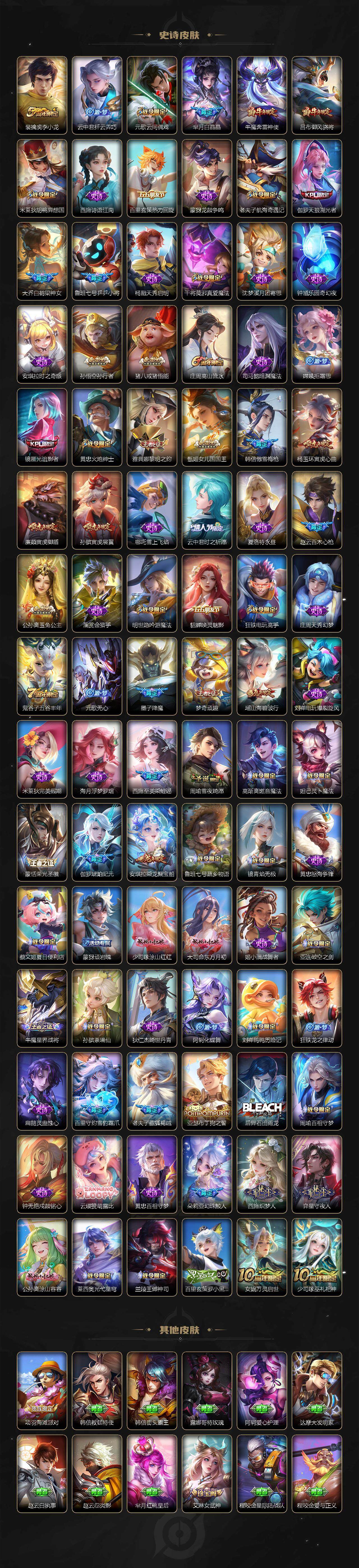 WZCMW3460643王者荣耀账号详情图6