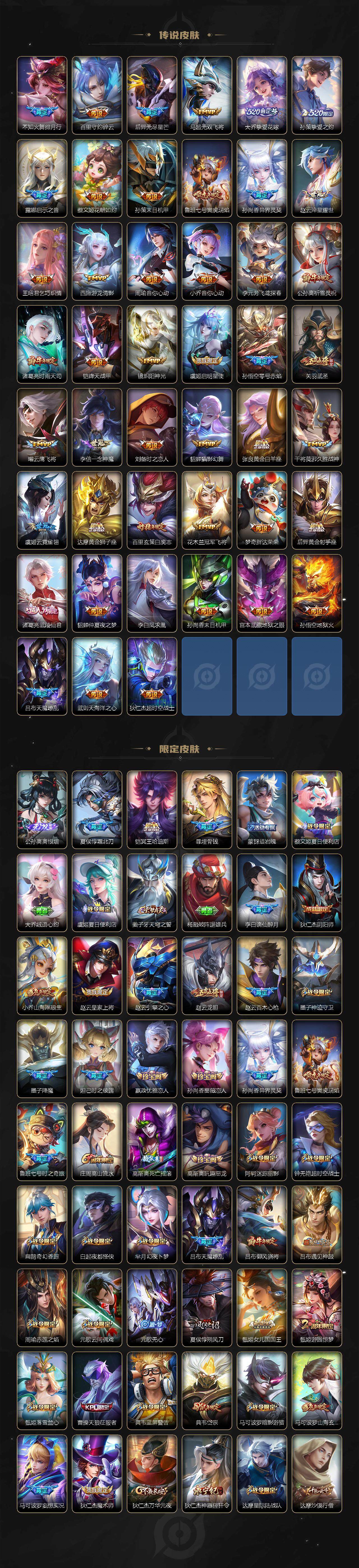 WZ03410474王者荣耀账号详情图3 WZ03410474王者荣耀账号详情图3