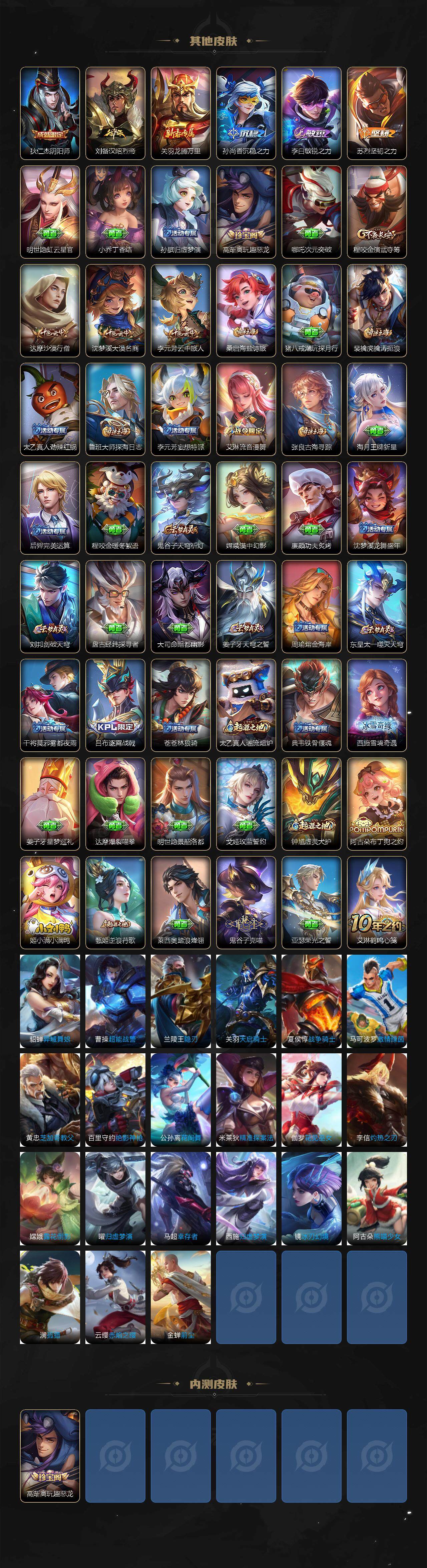 WZCMW3460644王者荣耀账号详情图3