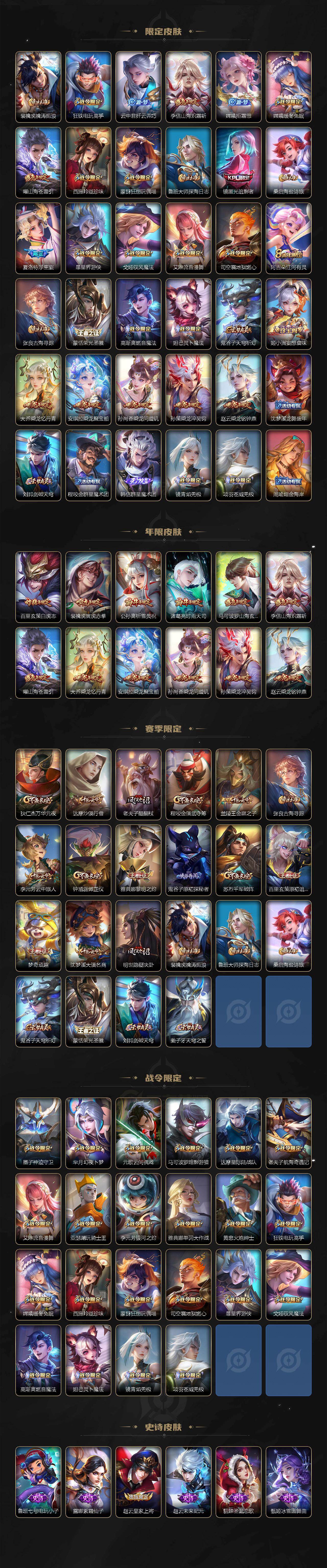 WZ03410475王者荣耀账号详情图3 WZ03410475王者荣耀账号详情图3