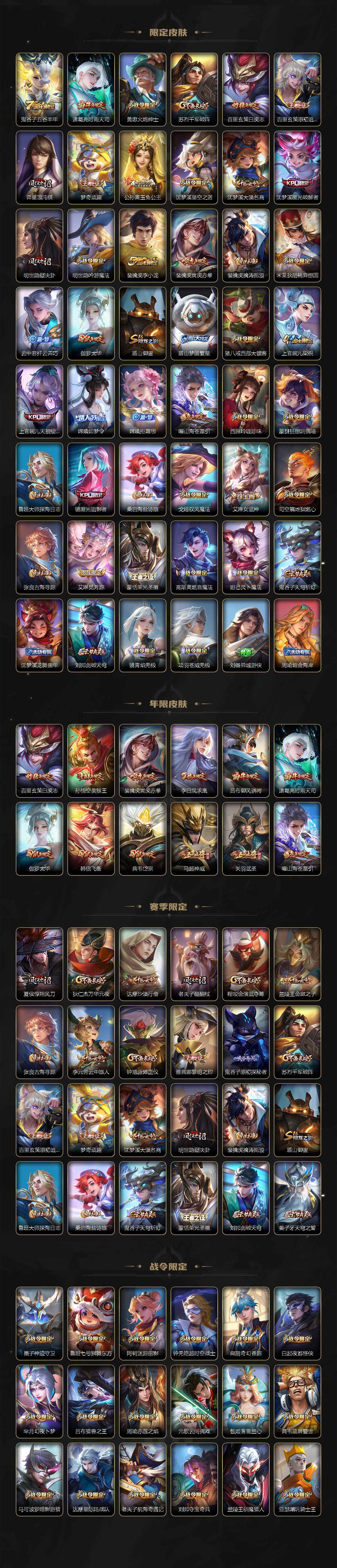 WZCMW3460665王者荣耀账号详情图3