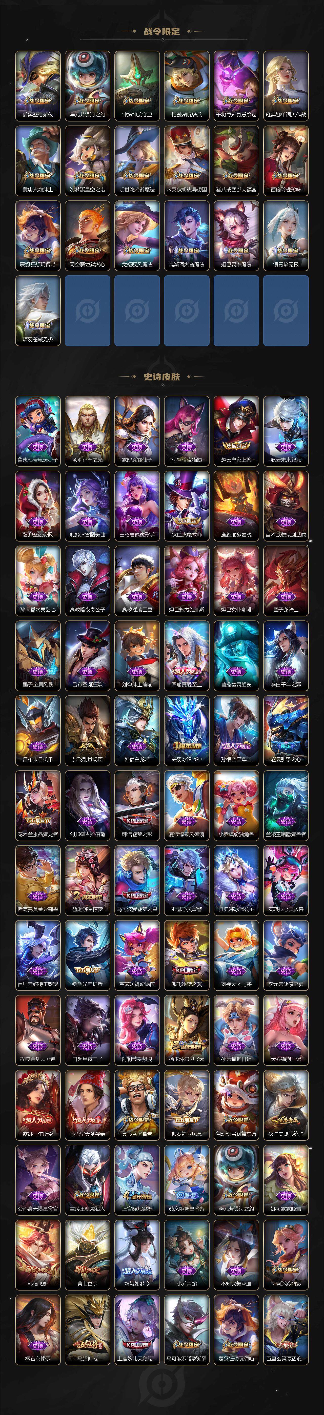 WZCMW3460665王者荣耀账号详情图4