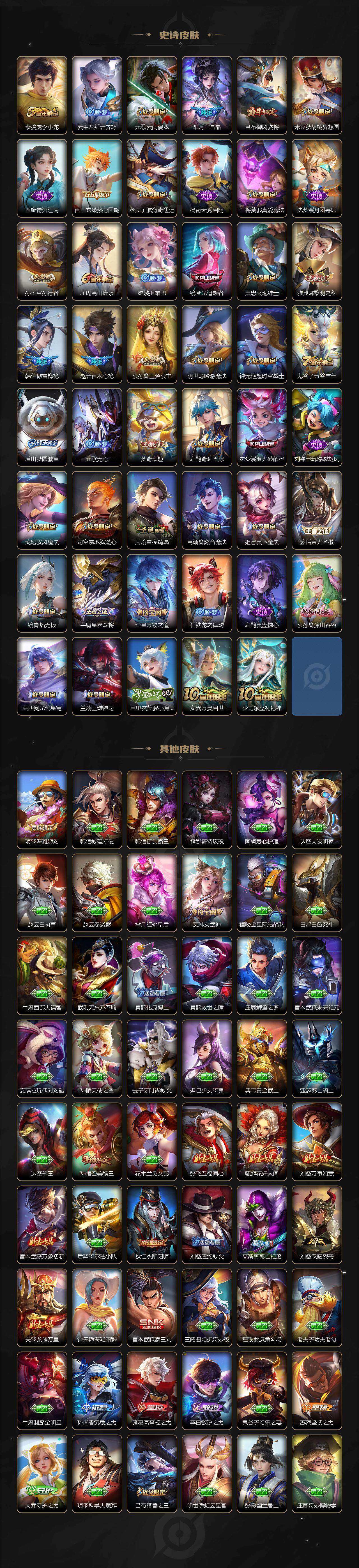 WZCMW3460665王者荣耀账号详情图5