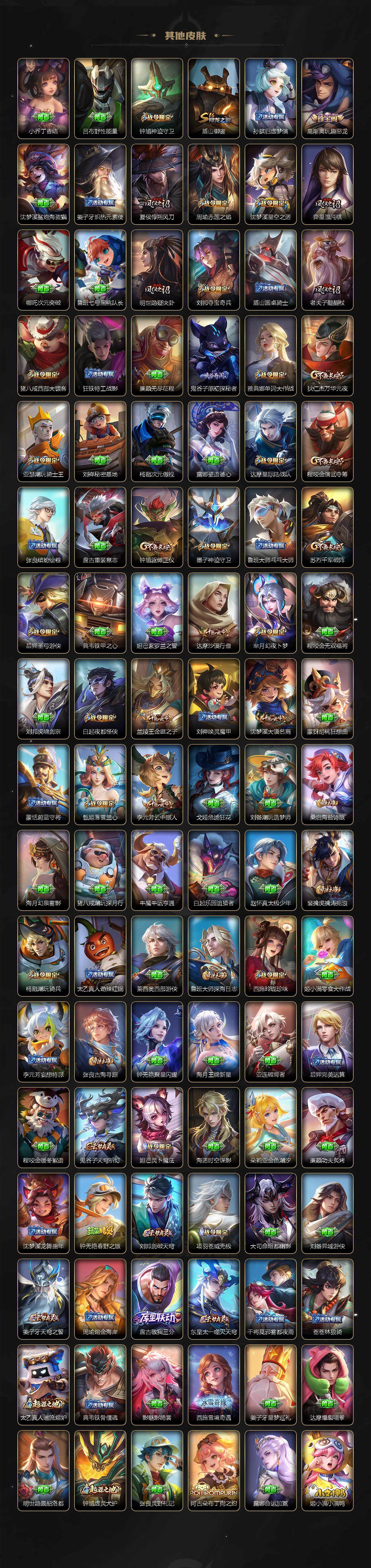 WZCMW3460665王者荣耀账号详情图6