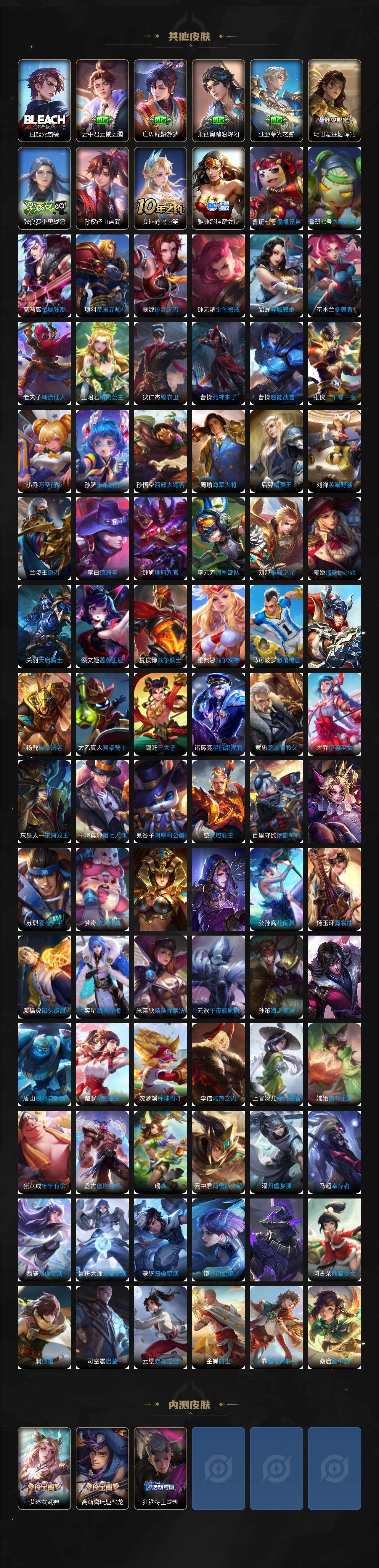 WZCMW3460665王者荣耀账号详情图7