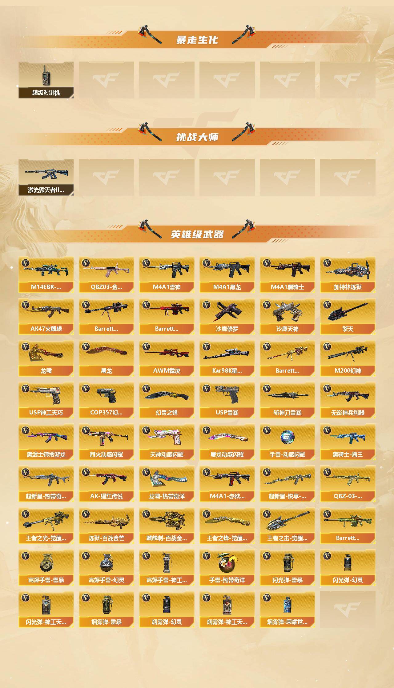 CFCMW422194穿越火线账号详情图3