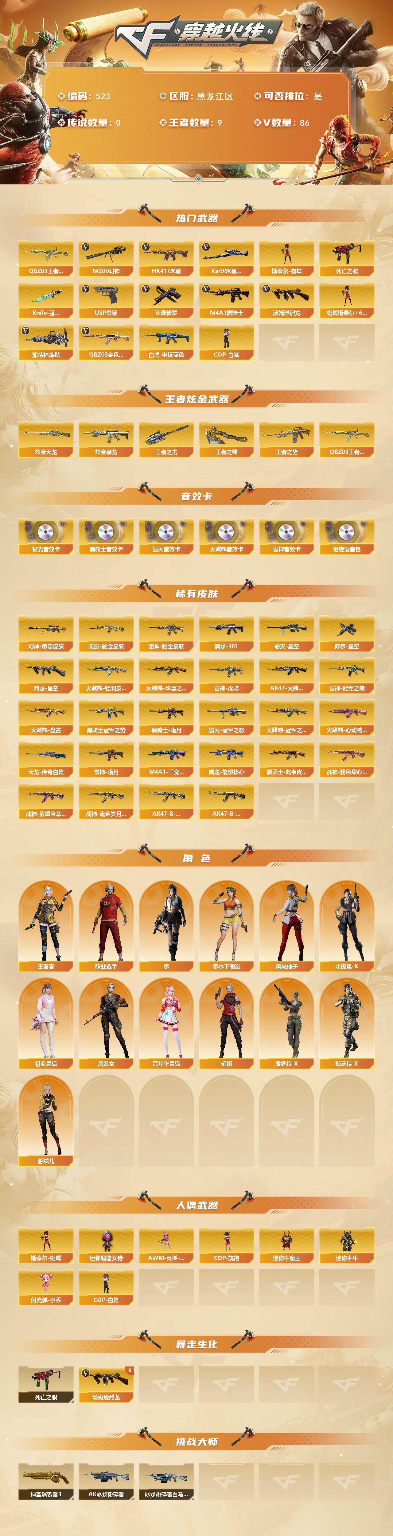 CFCMW421874穿越火线账号详情图2