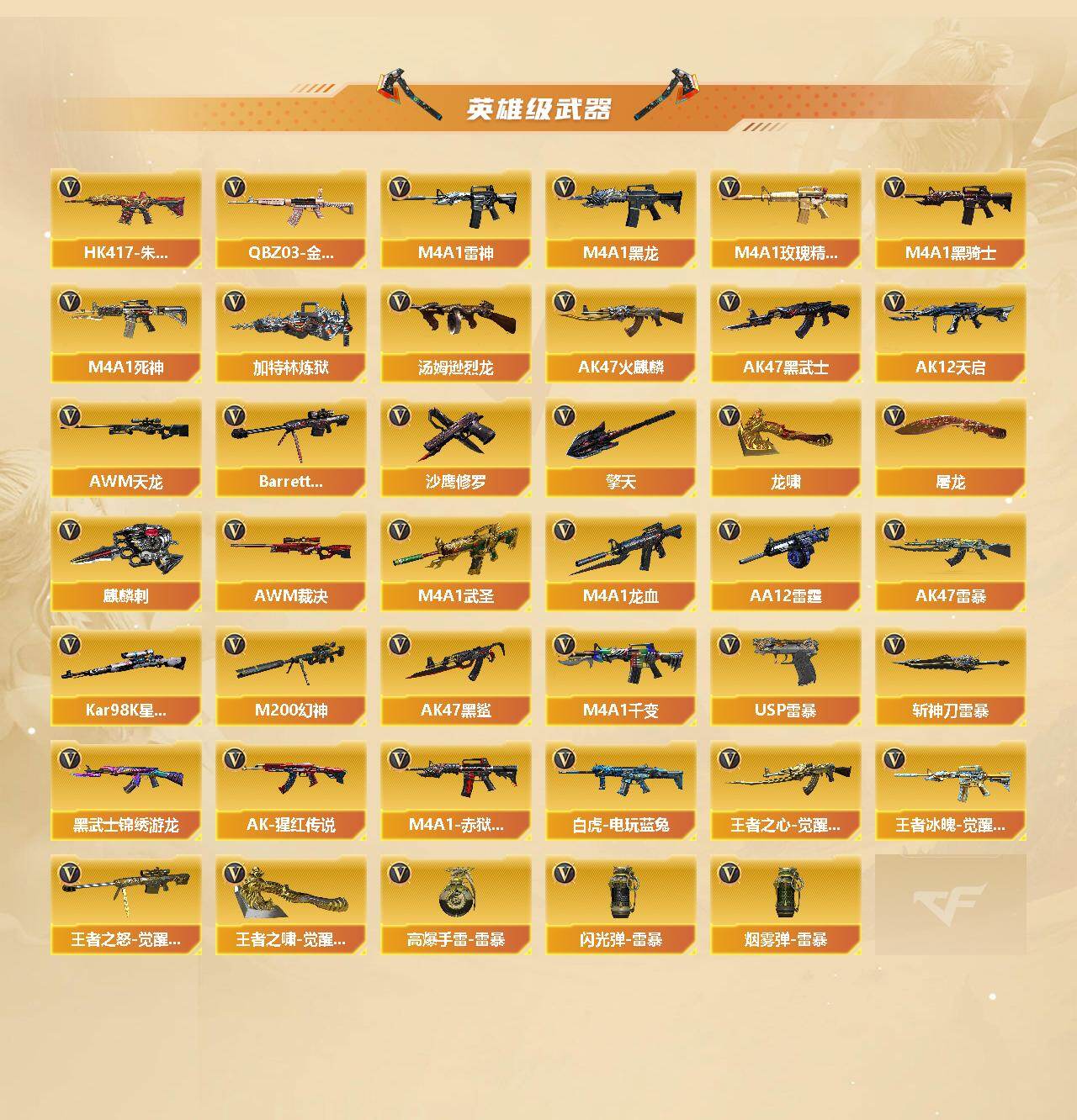 CFCMW421874穿越火线账号详情图3