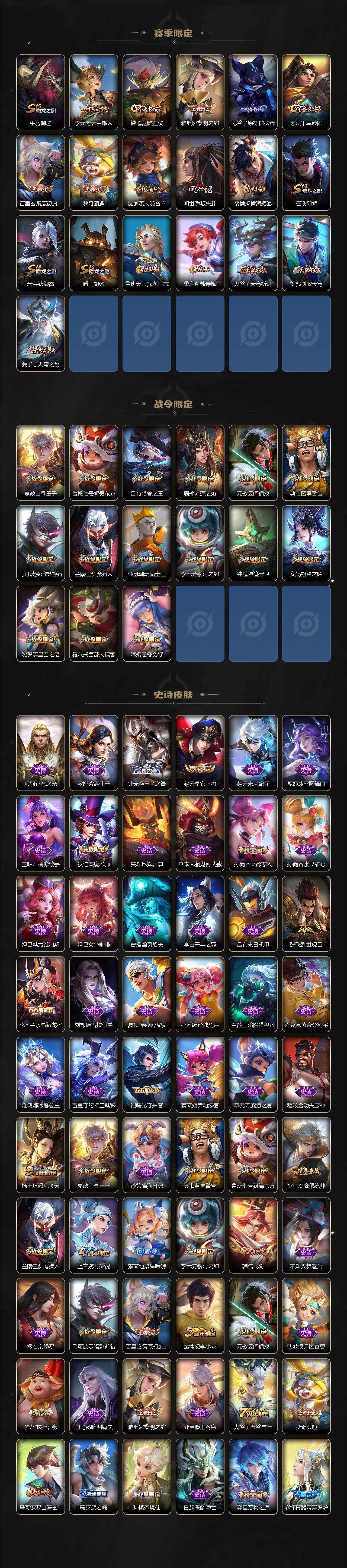 WZQM3462671王者荣耀账号详情图4