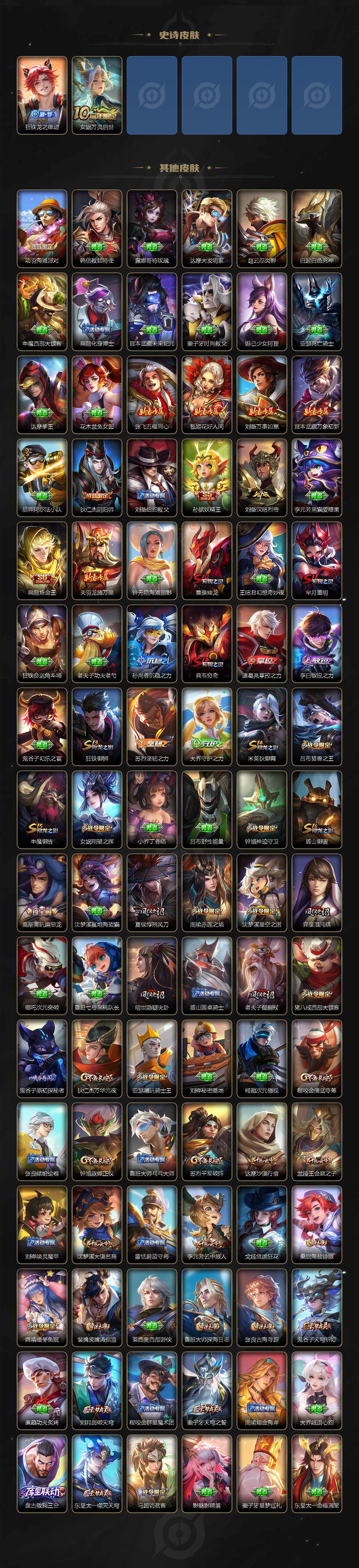 WZQM3462671王者荣耀账号详情图5