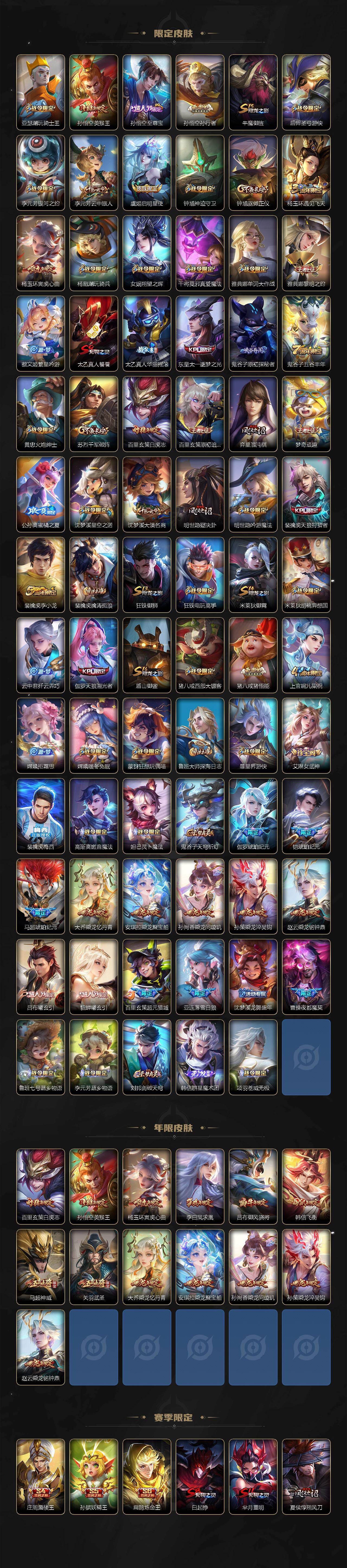 WZCMW496134王者荣耀账号详情图3