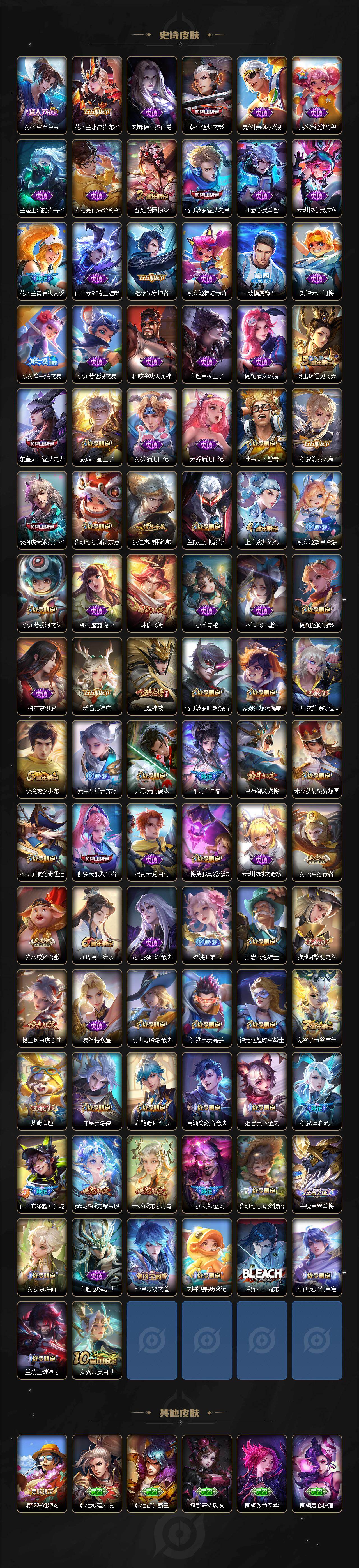 WZCMW496134王者荣耀账号详情图5