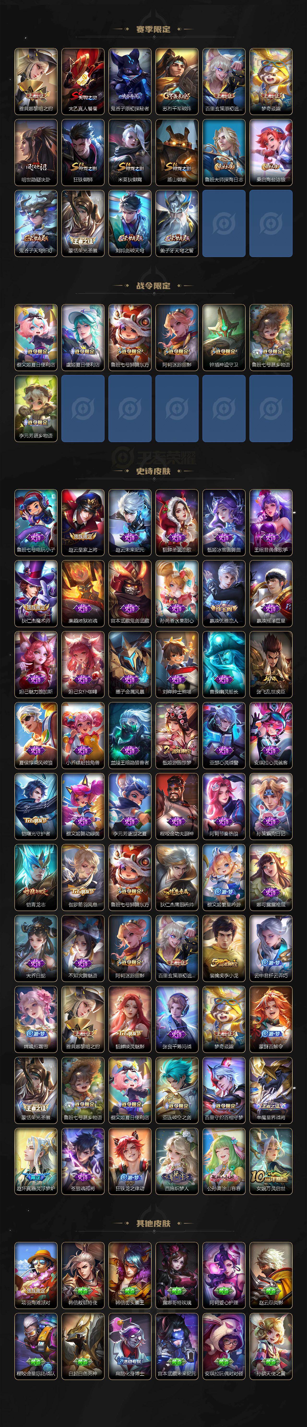 WZ03410477王者荣耀账号详情图3