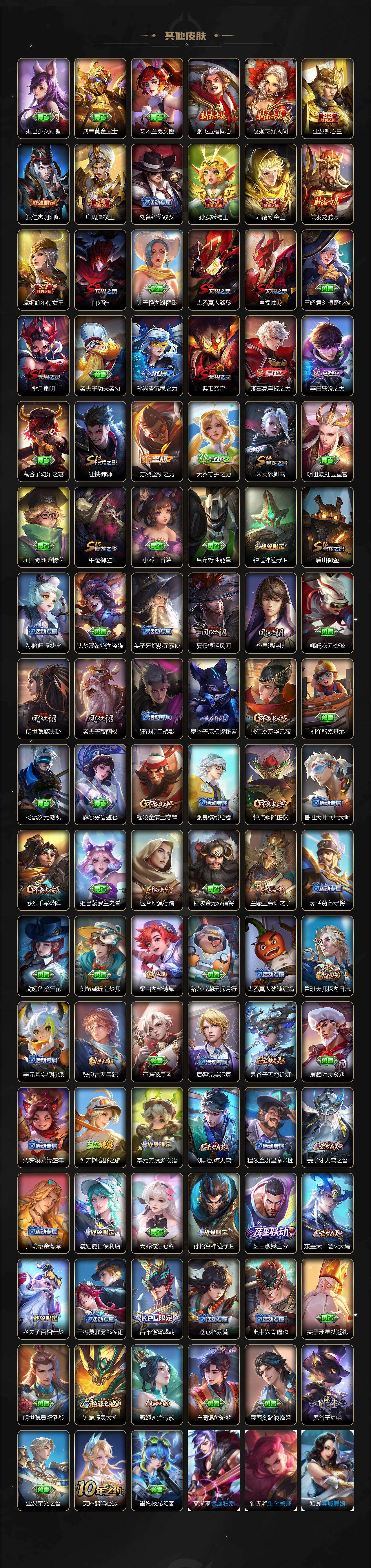 WZ03410477王者荣耀账号详情图4