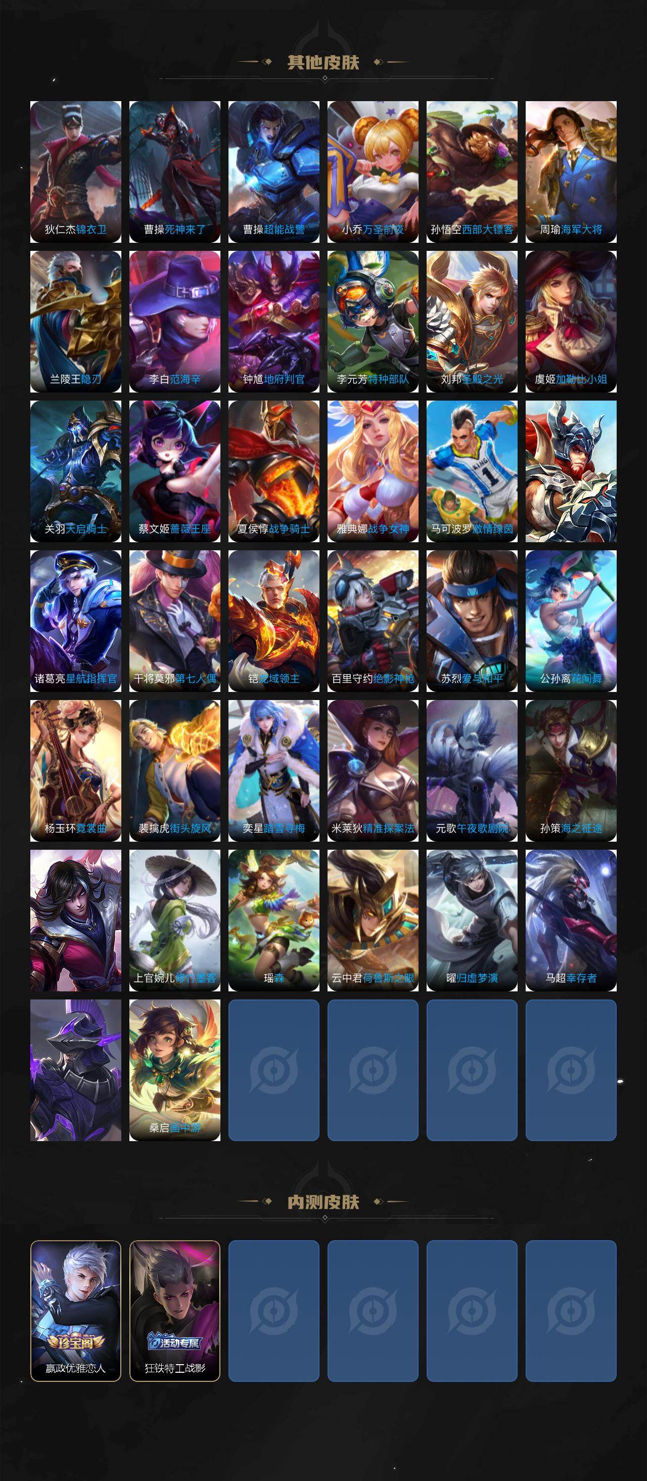 WZ03410477王者荣耀账号详情图5