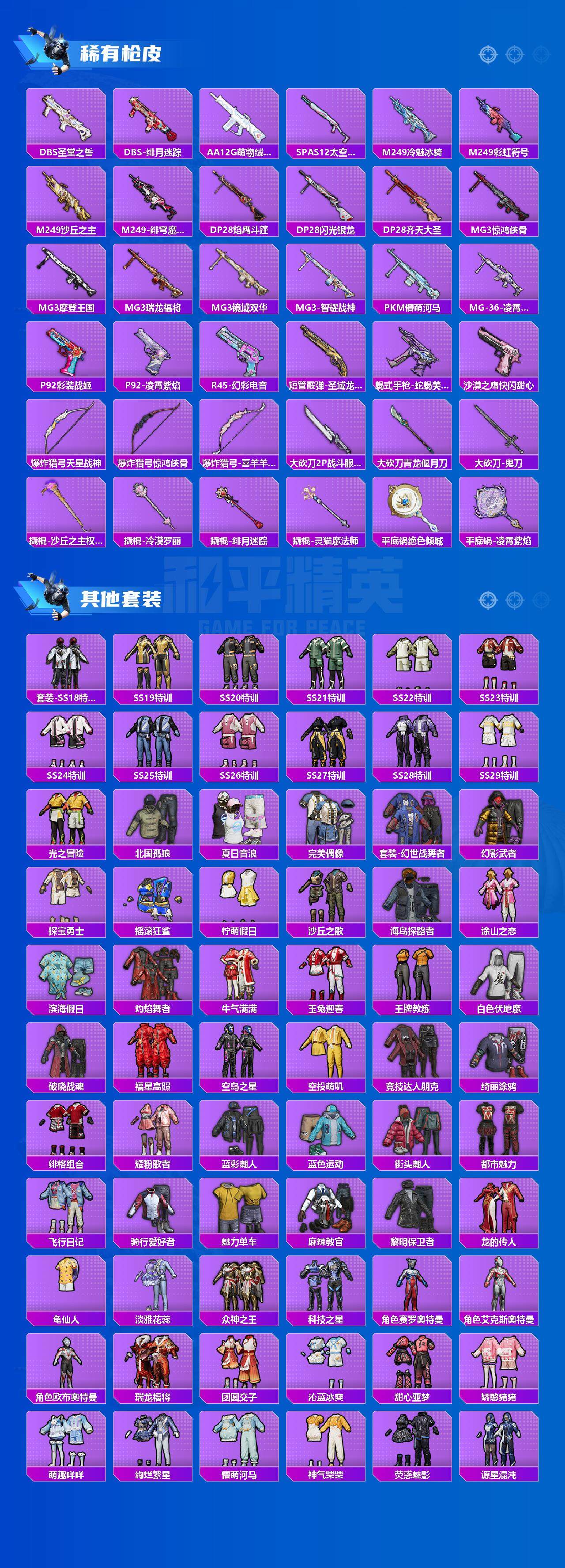 HPCMW3445302和平精英账号详情图5