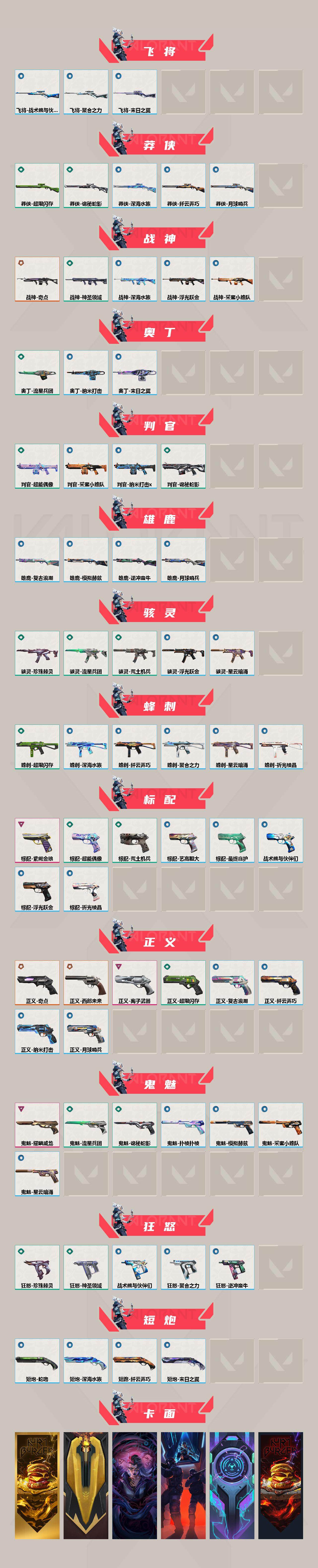 WWQXL331892无畏契约账号详情图3