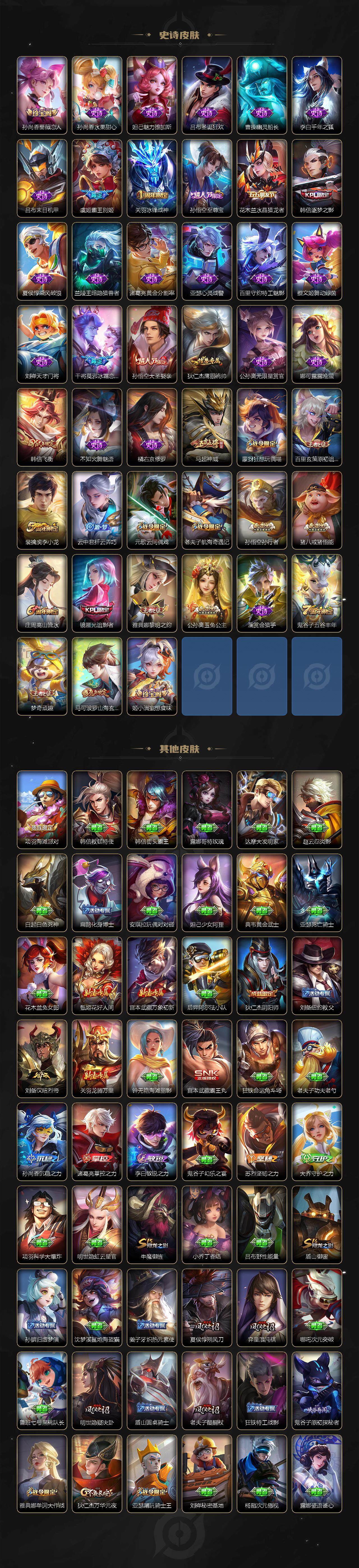 WZQM3472481王者荣耀账号详情图5