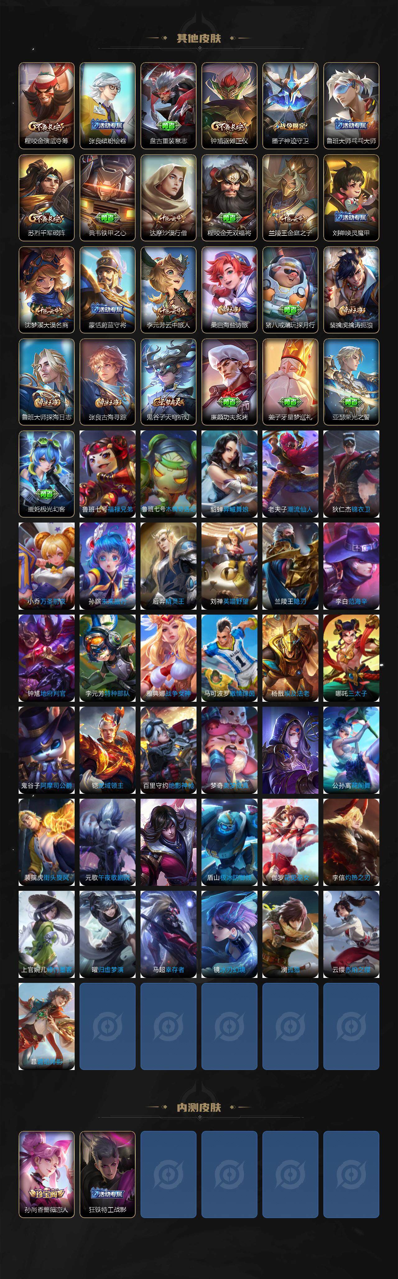 WZQM3472481王者荣耀账号详情图6