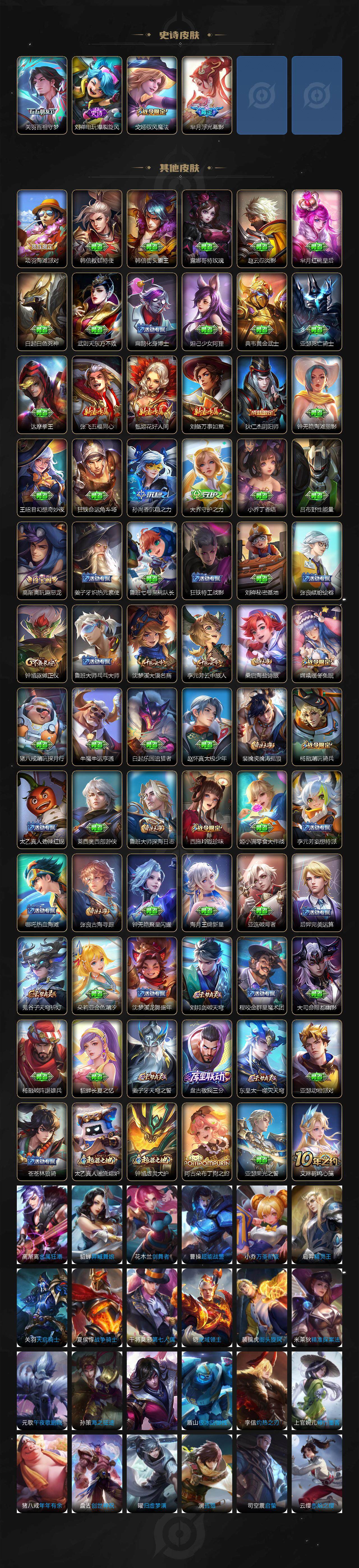 WZCMW3461093王者荣耀账号详情图3