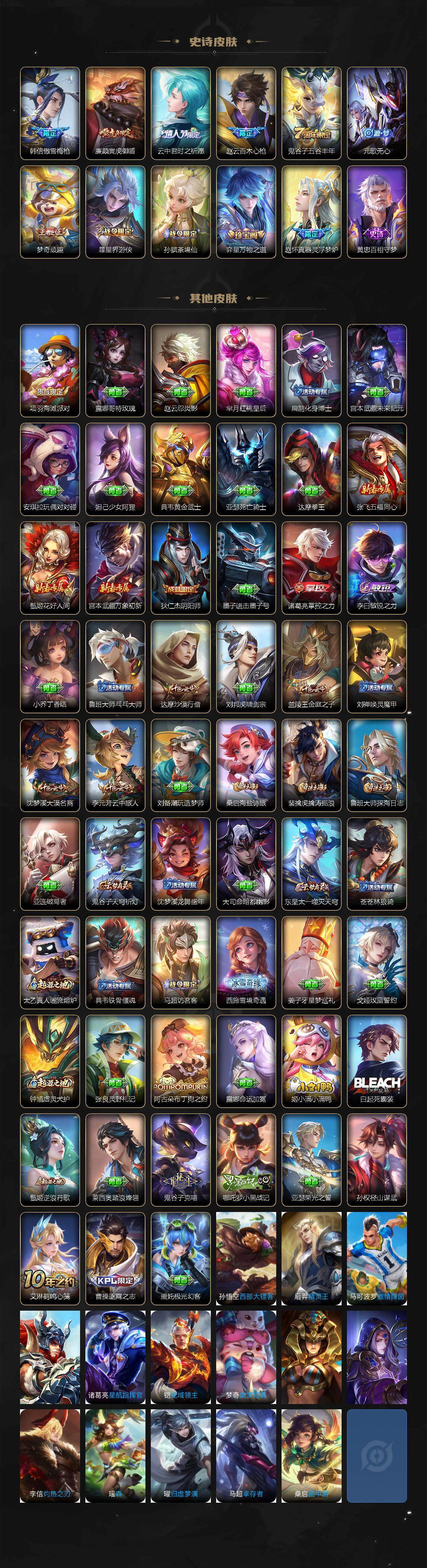 WZCMW3461104王者荣耀账号详情图3