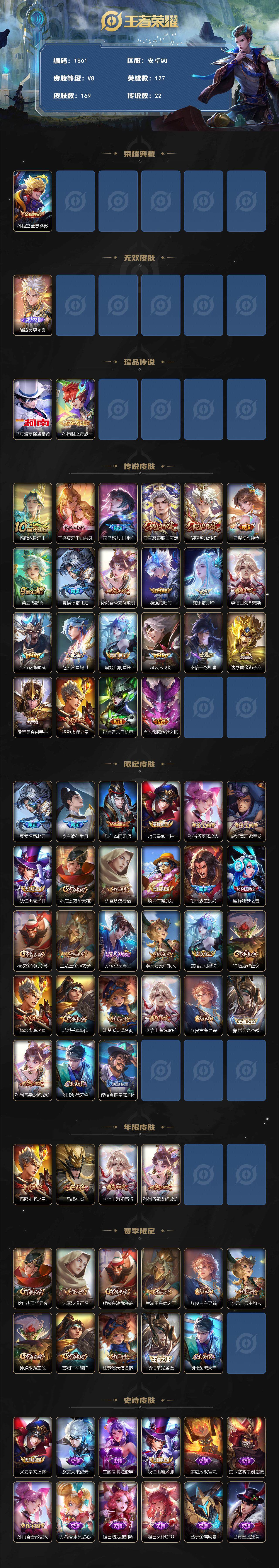 WZCMW3461115王者荣耀账号详情图2