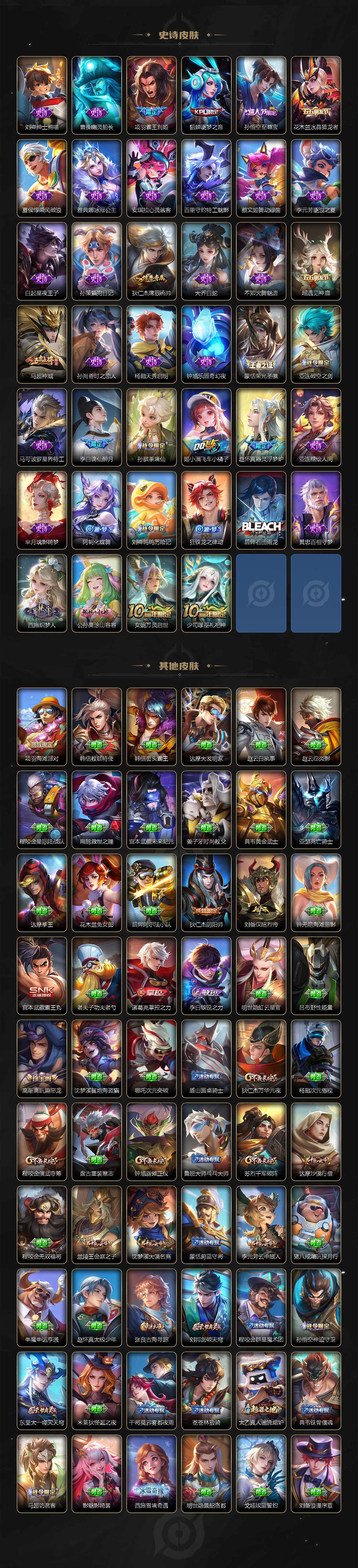 WZCMW3461115王者荣耀账号详情图3