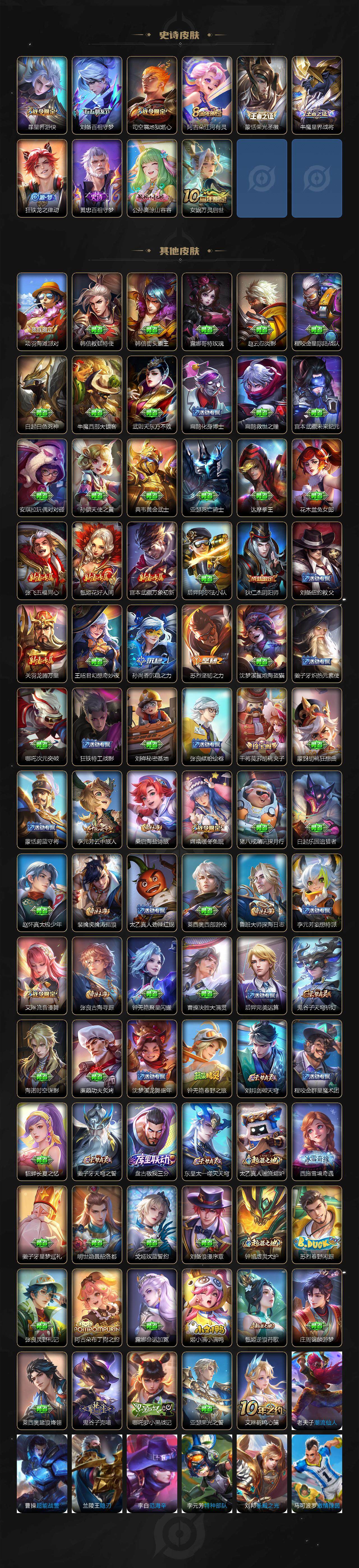 WZCMW3461125王者荣耀账号详情图3