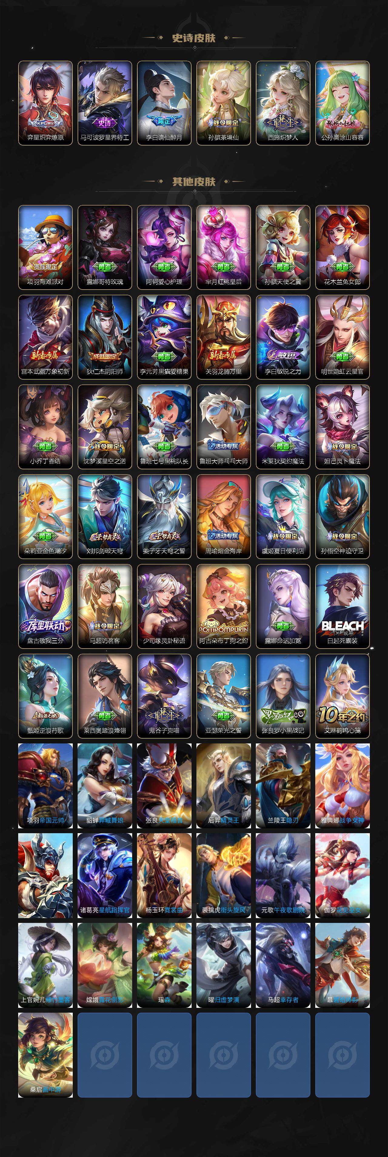 WZLFY3482566王者荣耀账号详情图4