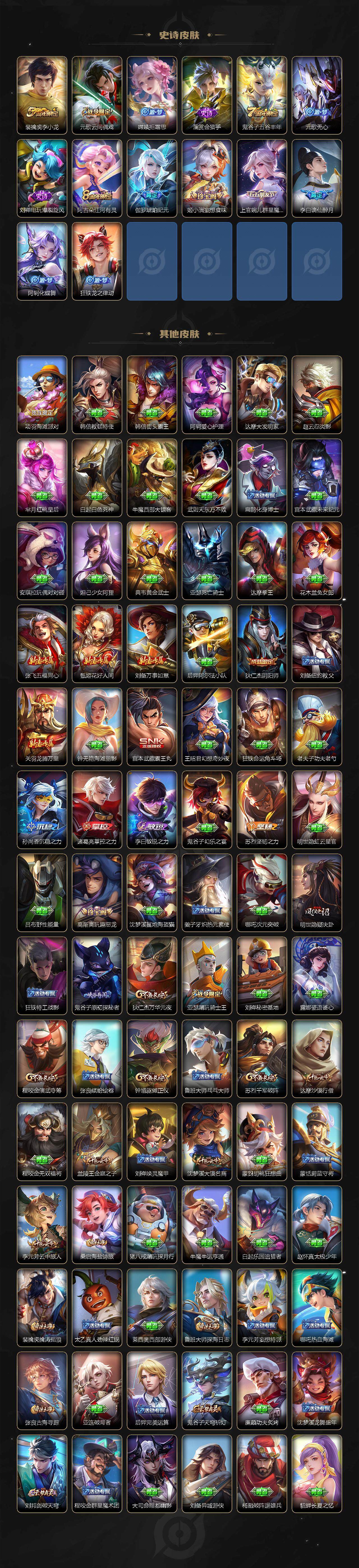 WZCMW414771王者荣耀账号详情图3