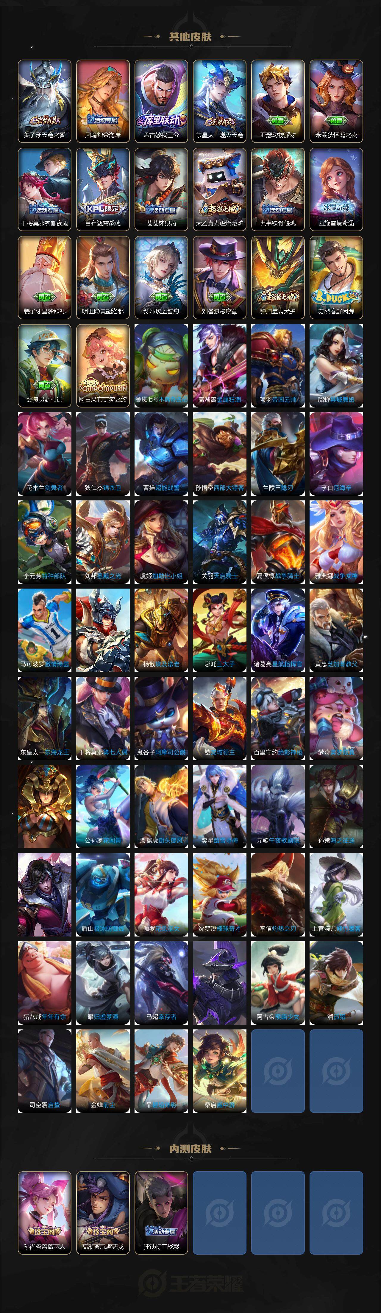 WZCMW414771王者荣耀账号详情图4