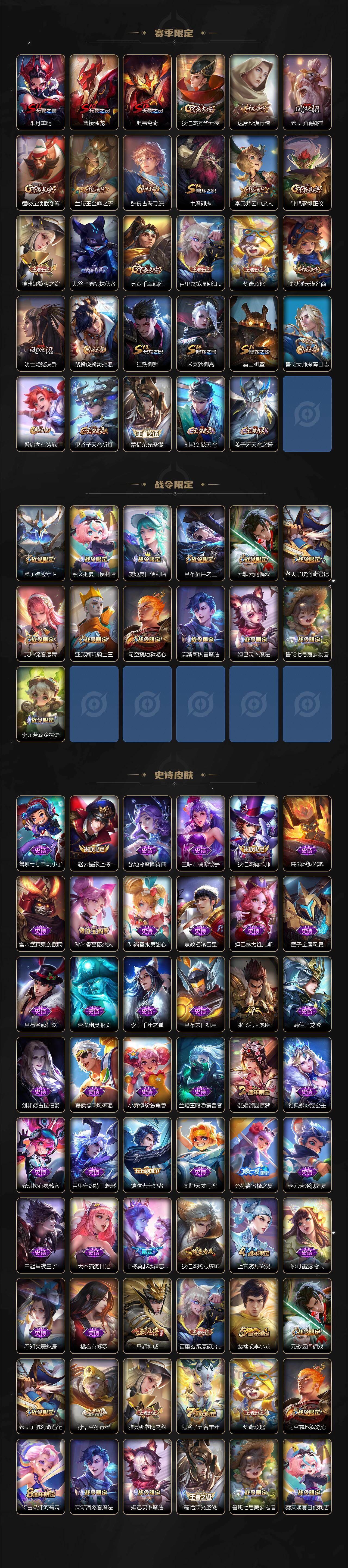 WZ03410481王者荣耀账号详情图3