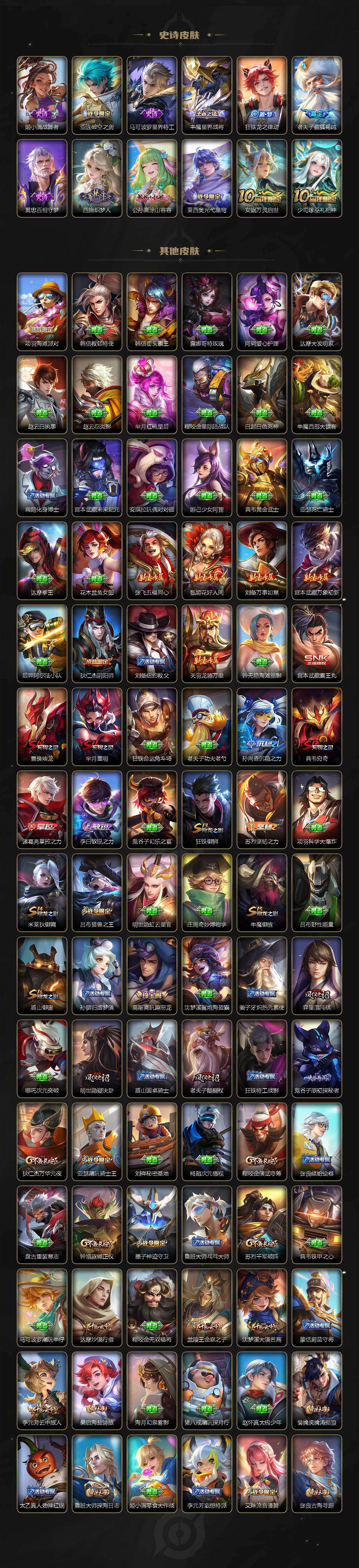 WZ03410481王者荣耀账号详情图4